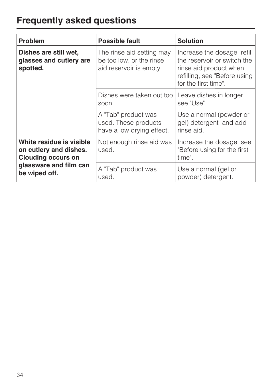 Frequently asked questions | Miele G 1182 User Manual | Page 34 / 56