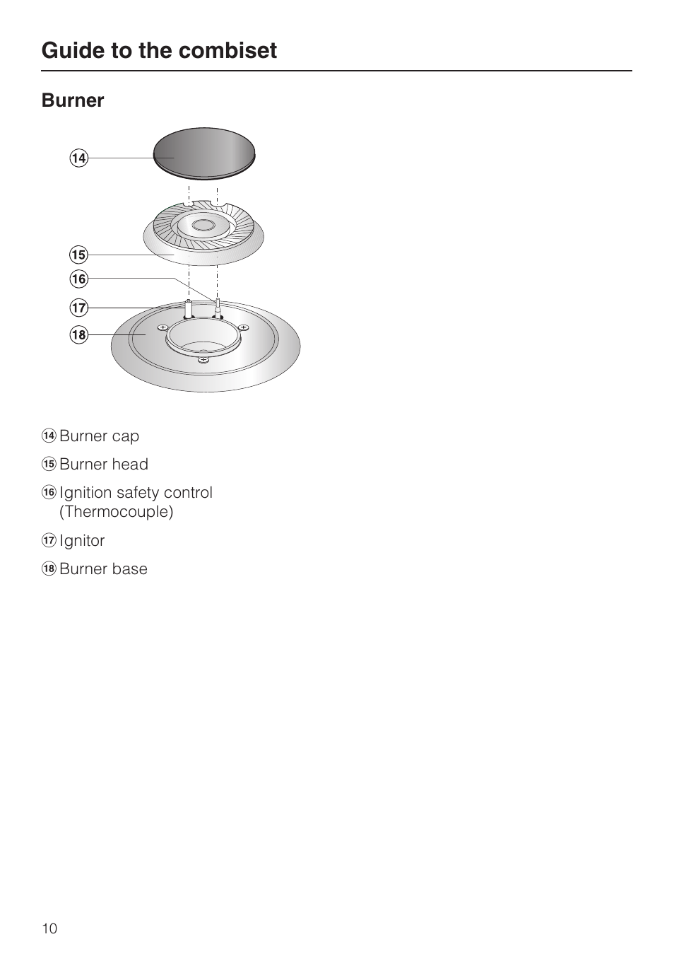 Guide to the combiset | Miele GAS COMBISET CS 1012 User Manual | Page 10 / 44