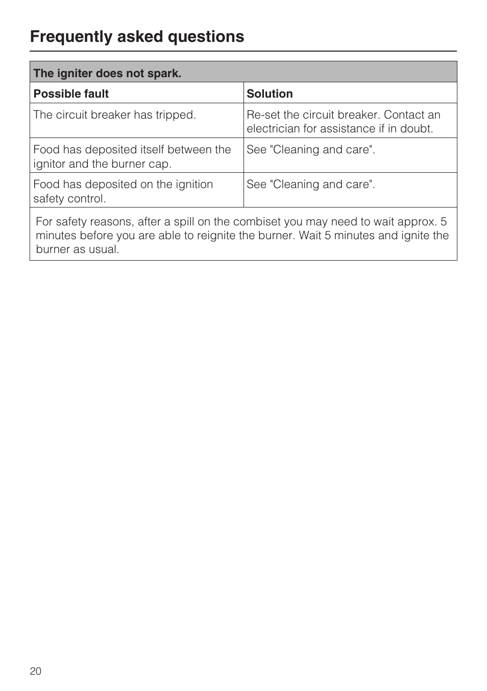 Frequently asked questions | Miele GAS COMBISET CS 1012 User Manual | Page 20 / 44