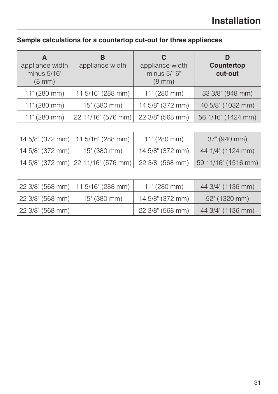 Installation | Miele GAS COMBISET CS 1012 User Manual | Page 31 / 44