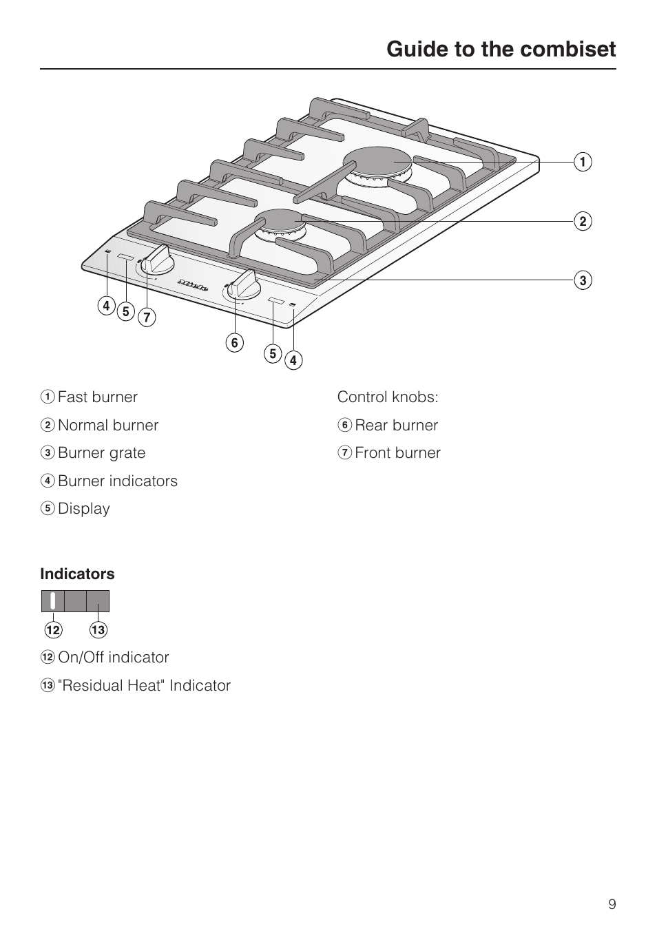 Guide to the combiset 9, Guide to the combiset | Miele GAS COMBISET CS 1012 User Manual | Page 9 / 44