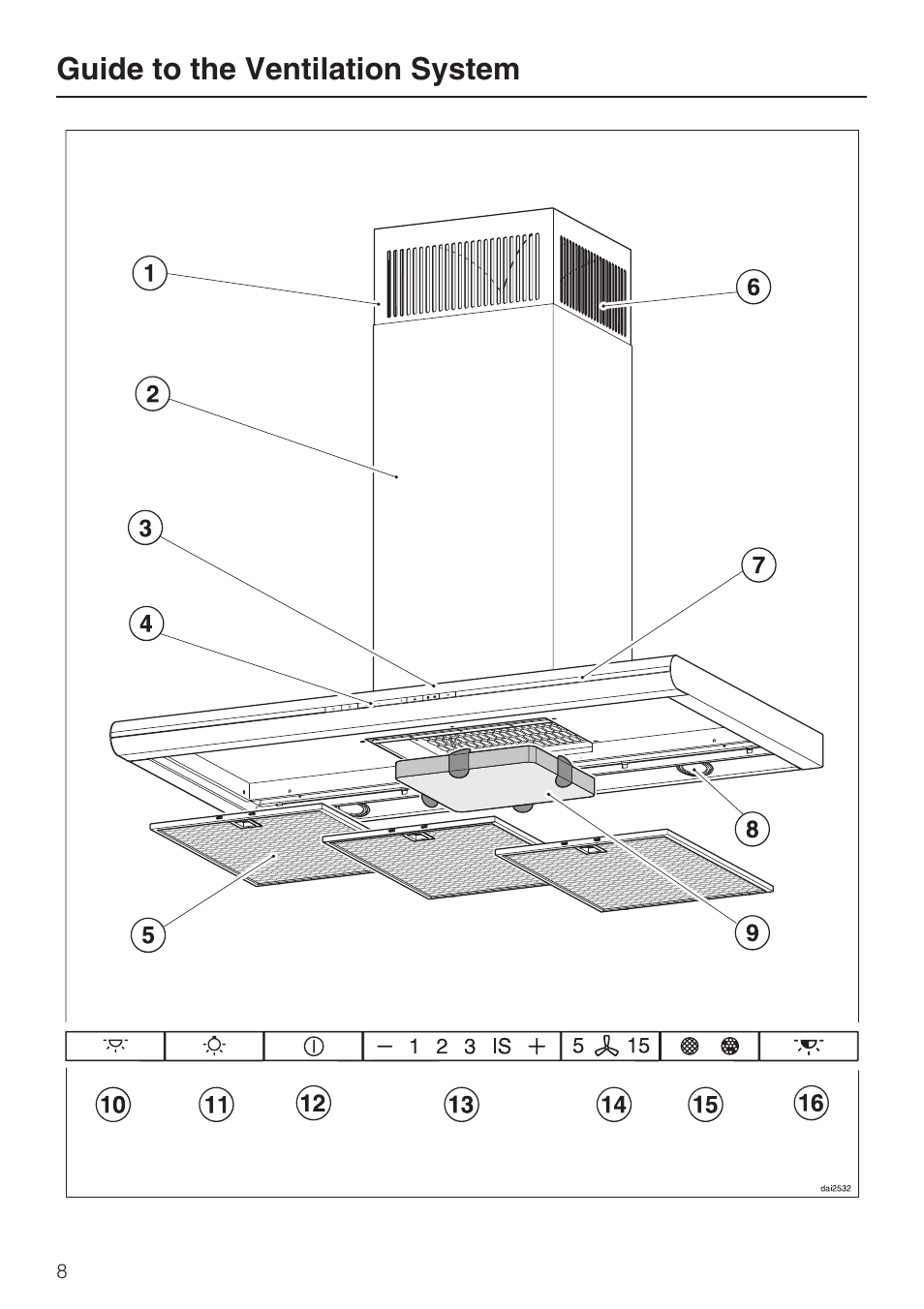 Guide to the ventilation system 8, Guide to the ventilation system | Miele DA 6290 W User Manual | Page 8 / 40