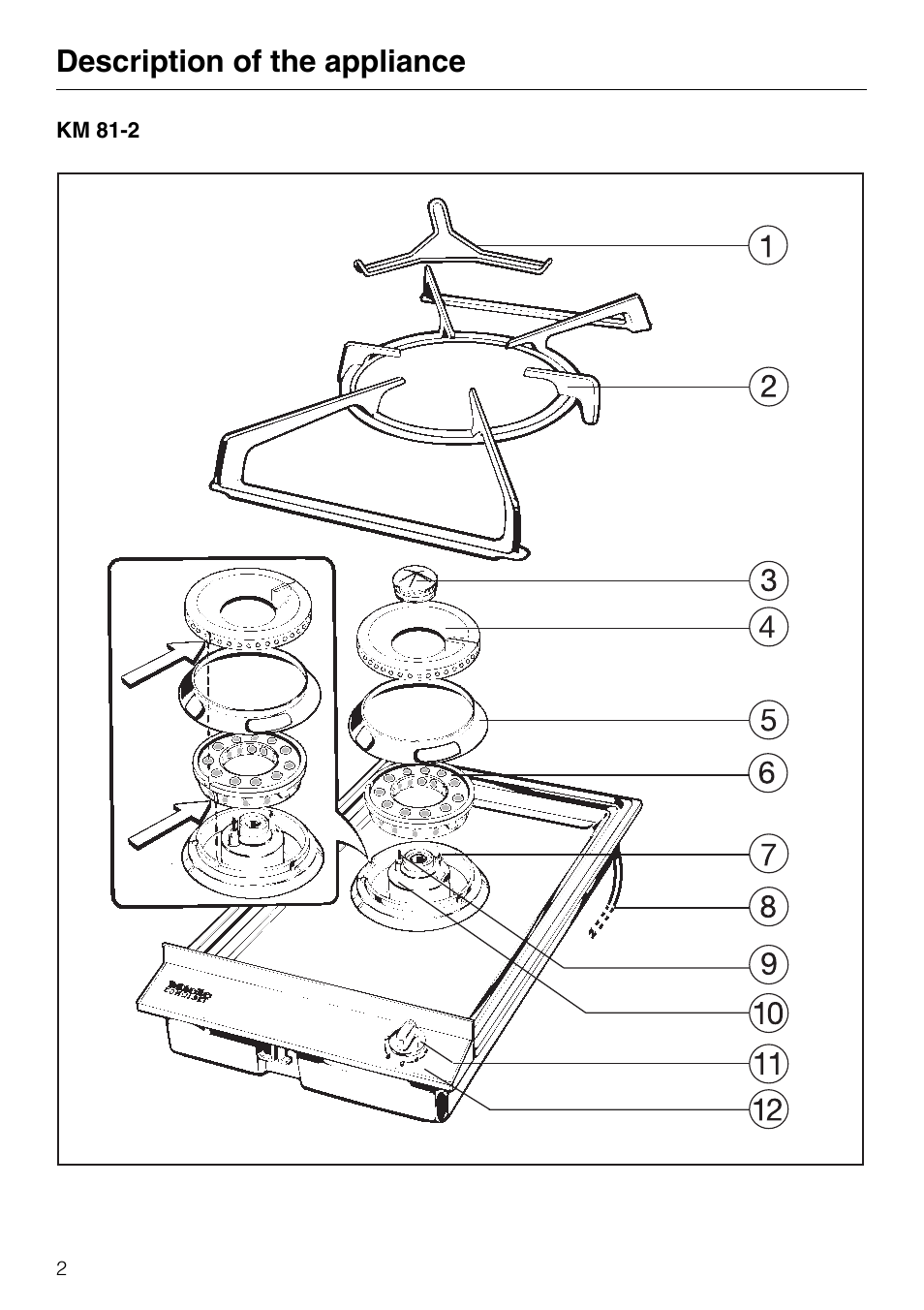 Description of the appliance | Miele GAS KM 81-2 User Manual | Page 2 / 44