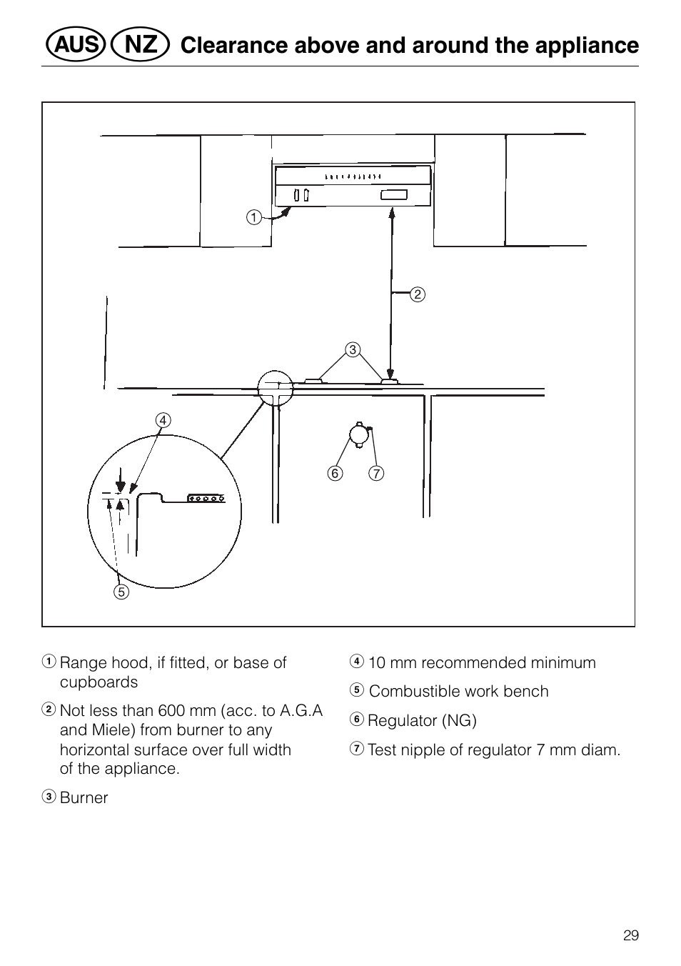 Miele GAS KM 81-2 User Manual | Page 29 / 44