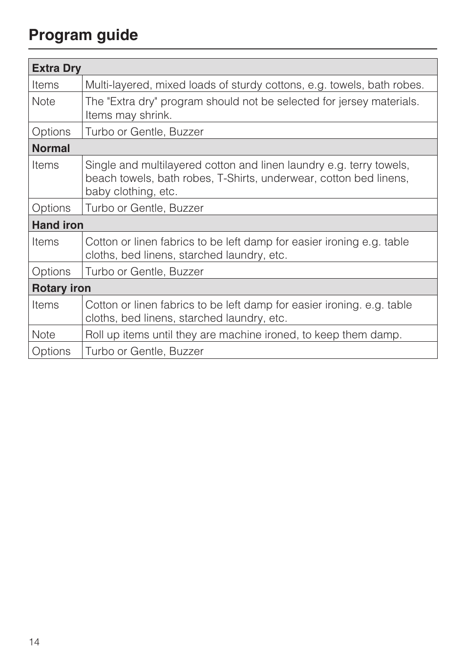 Program guide 14, Program guide | Miele TOUCHTRONIC T 9802 User Manual | Page 14 / 44