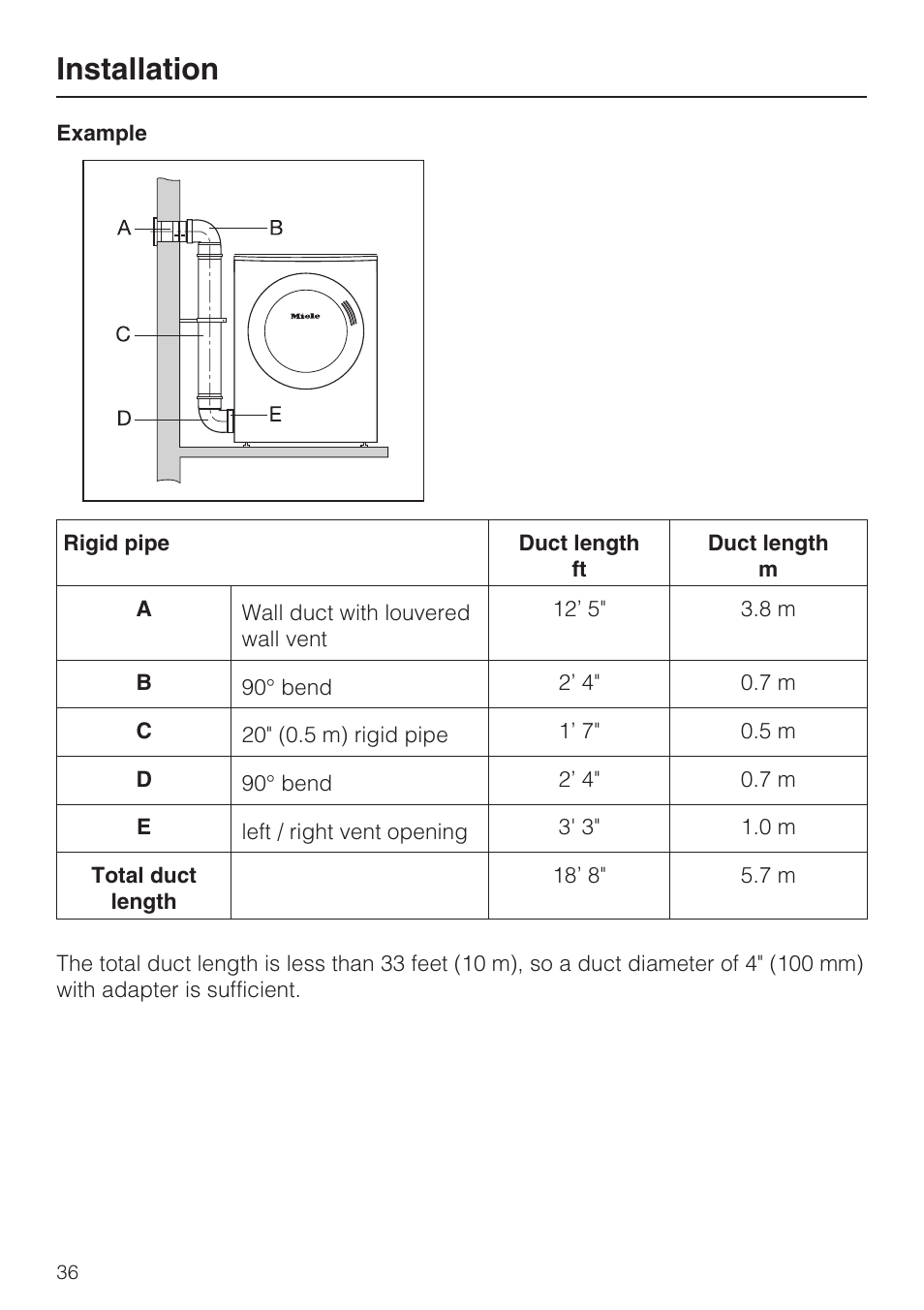 Installation | Miele TOUCHTRONIC T 9802 User Manual | Page 40 / 44