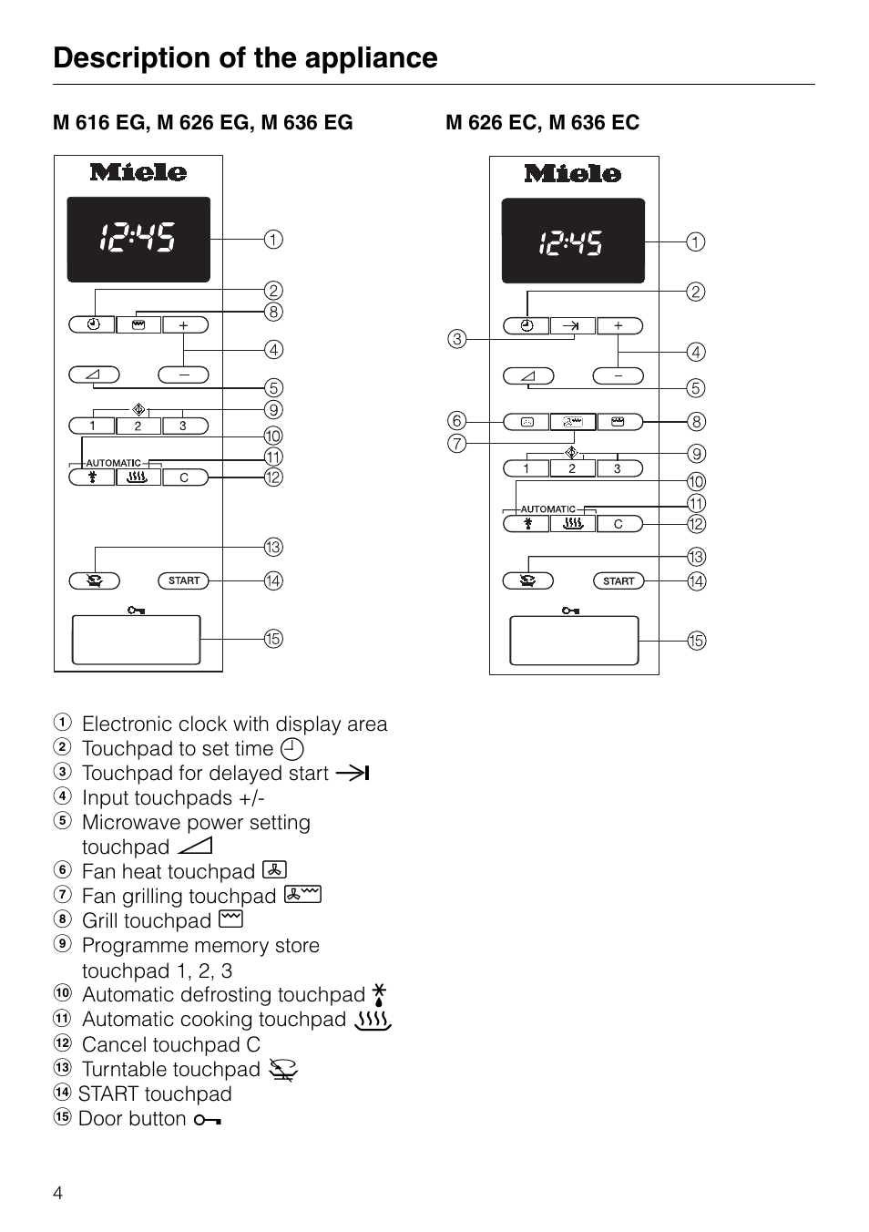 Description of the appliance | Miele M 636 EG User Manual | Page 4 / 44