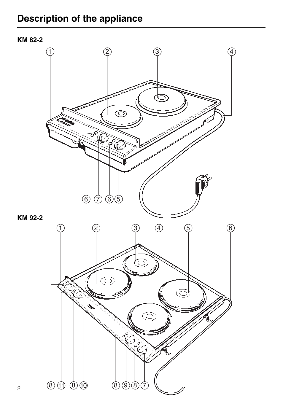 Description of the appliance | Miele KM82-2 User Manual | Page 2 / 24