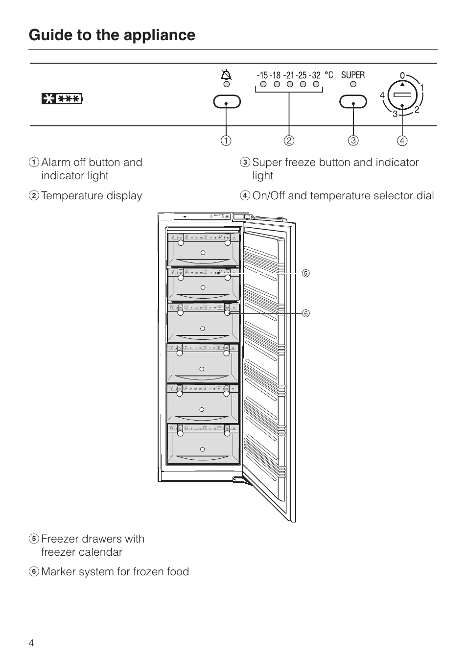 Guide to the appliance 4, Guide to the appliance | Miele F 456 i-3 User Manual | Page 4 / 48