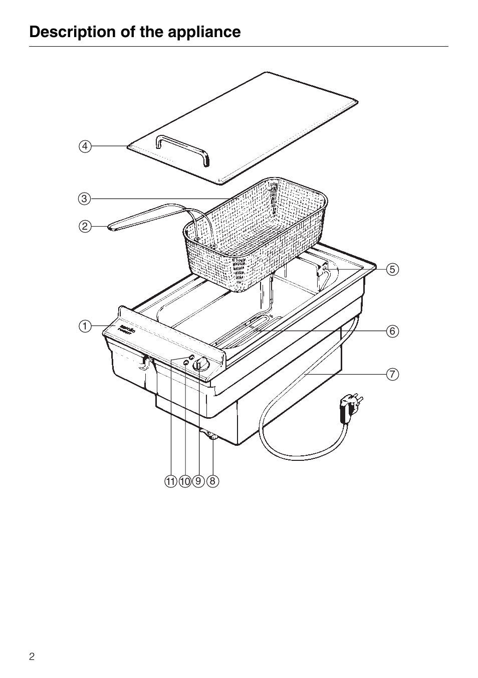 Description of the appliance | Miele KM89-2 User Manual | Page 2 / 20