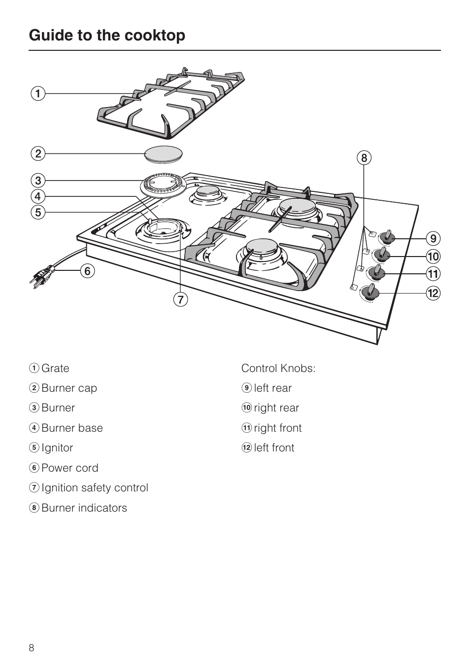 Guide to the cooktop 8, Guide to the cooktop | Miele KM 320 User Manual | Page 8 / 20