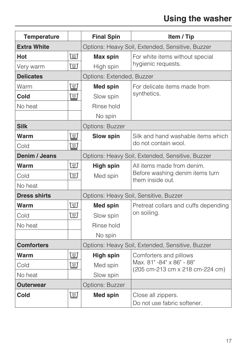 Using the washer | Miele TOUCHTRONIC W 4842 User Manual | Page 17 / 60