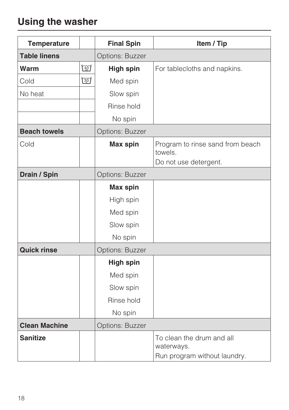 Using the washer | Miele TOUCHTRONIC W 4842 User Manual | Page 18 / 60