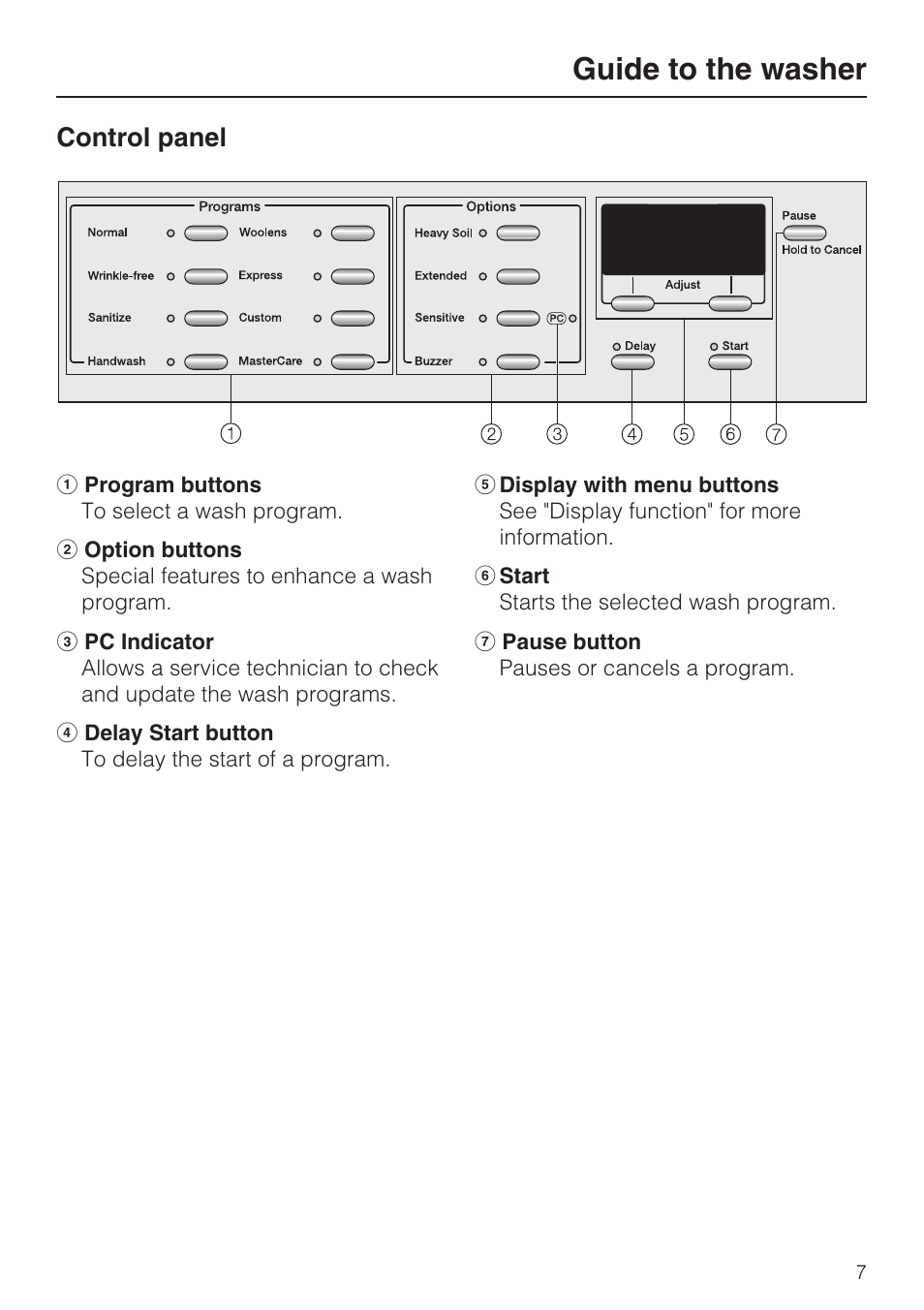 Guide to the washer 7, Control panel 7, Guide to the washer | Control panel | Miele TOUCHTRONIC W 4842 User Manual | Page 7 / 60