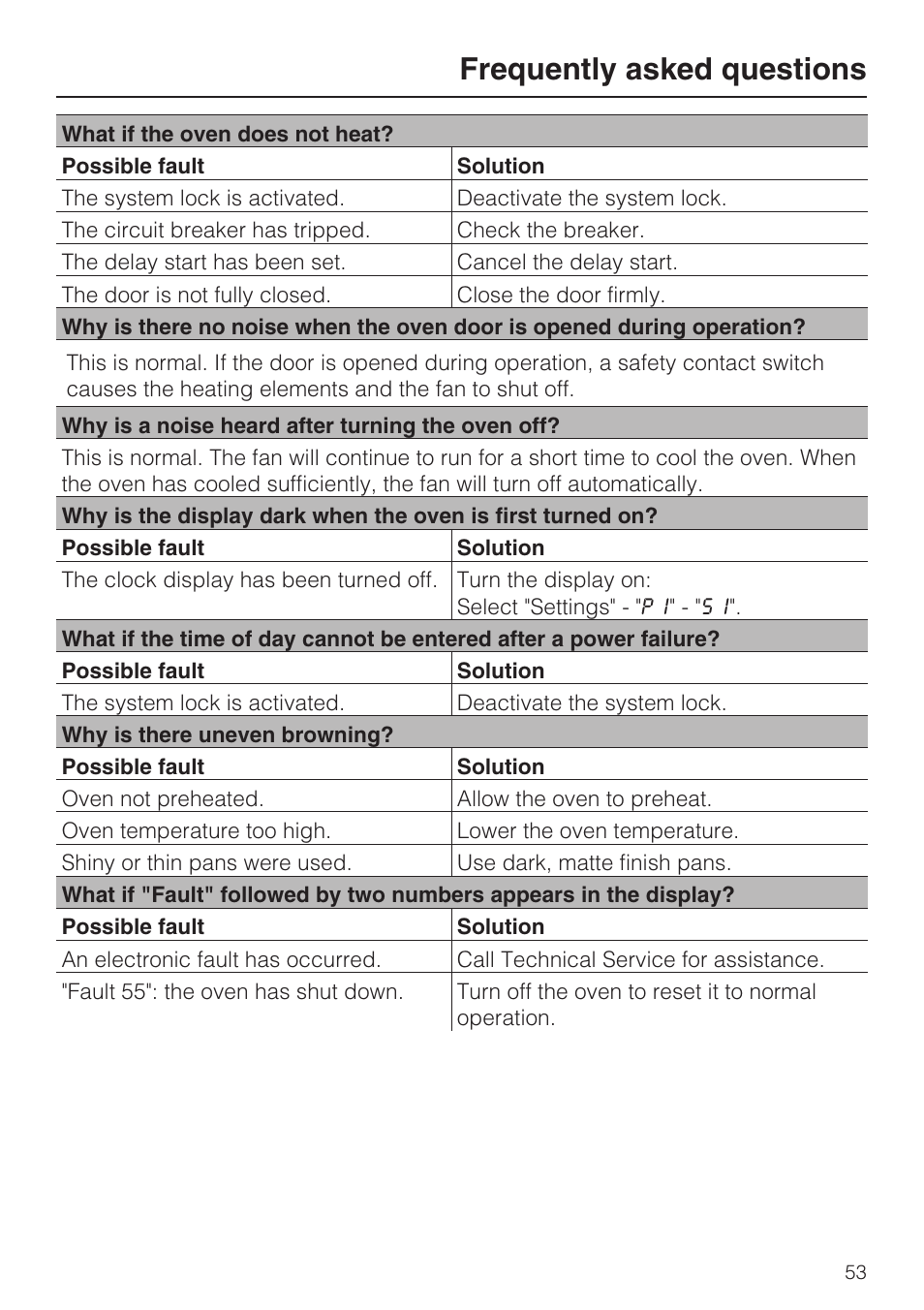 Frequently asked questions 53, Frequently asked questions | Miele H4742BP User Manual | Page 53 / 64