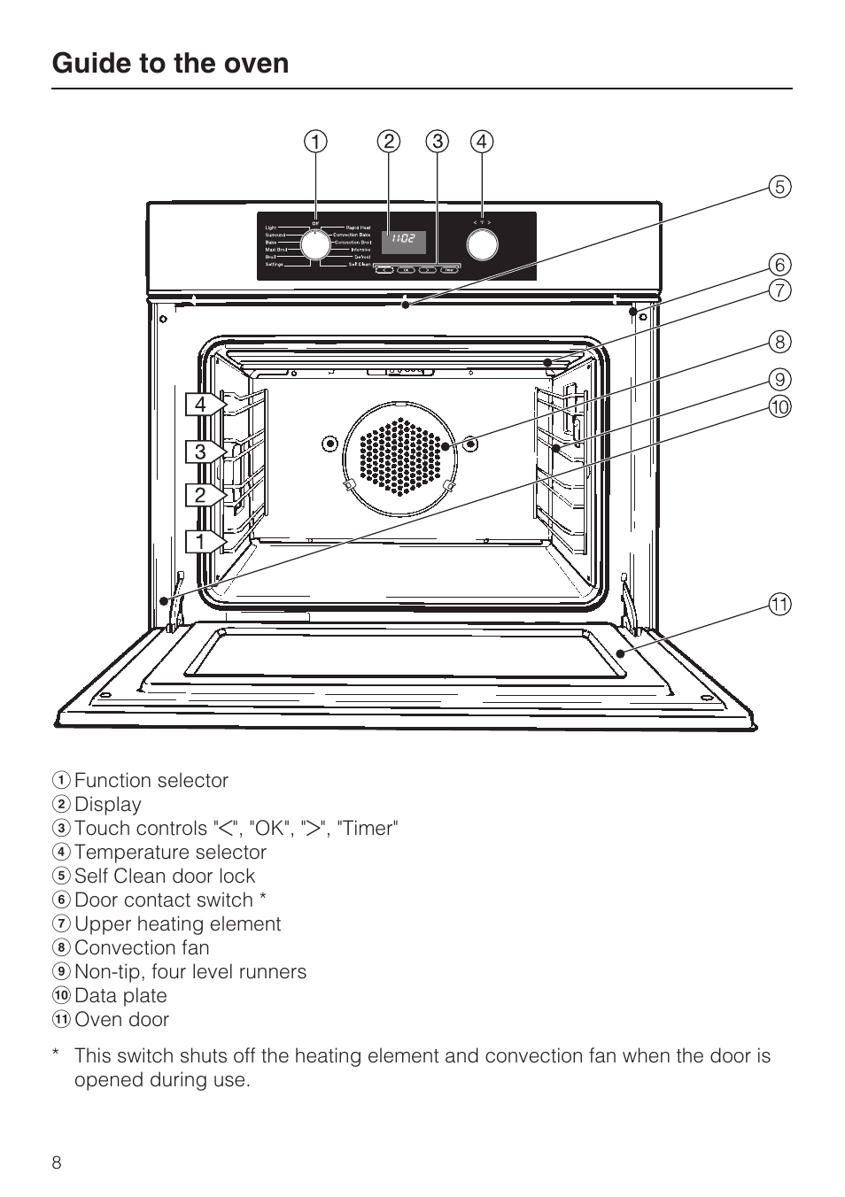 Guide to the oven 8, Guide to the oven | Miele H4742BP User Manual | Page 8 / 64