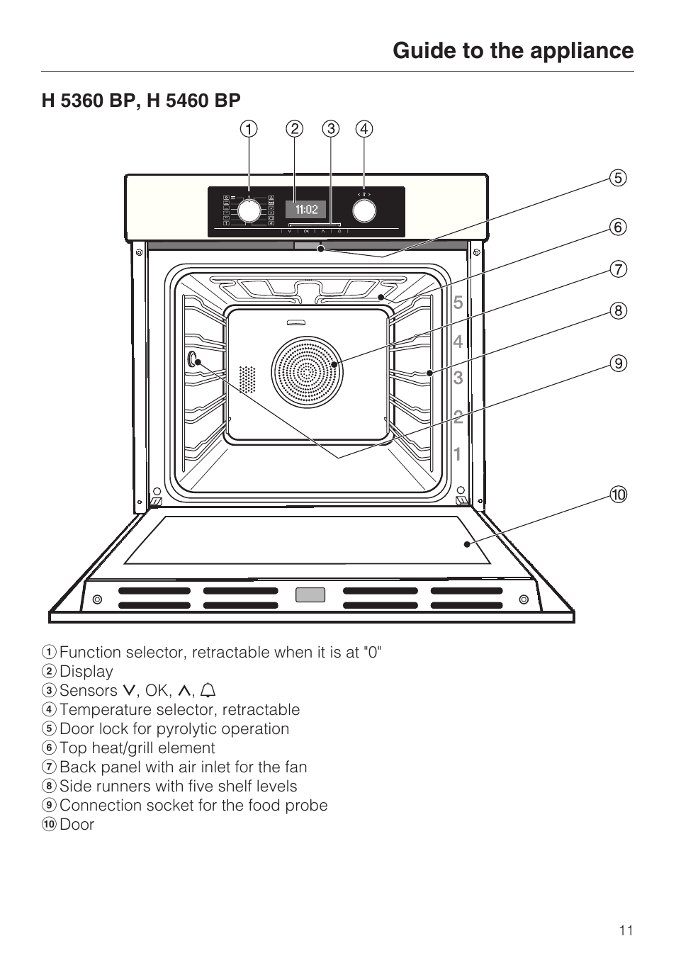 Guide to the appliance 11, H 5360 bp, h 5460 bp 11, Guide to the appliance | Miele H 5460-BP User Manual | Page 11 / 64