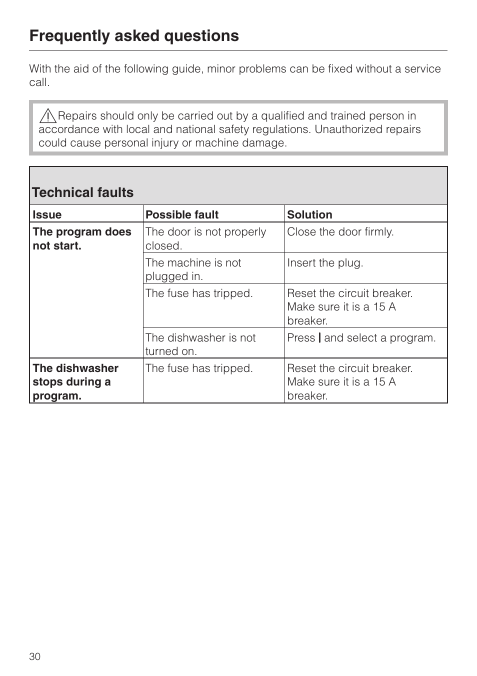 Frequently asked questions 30, Technical faults 30, Frequently asked questions | Technical faults | Miele G 2180 User Manual | Page 30 / 56