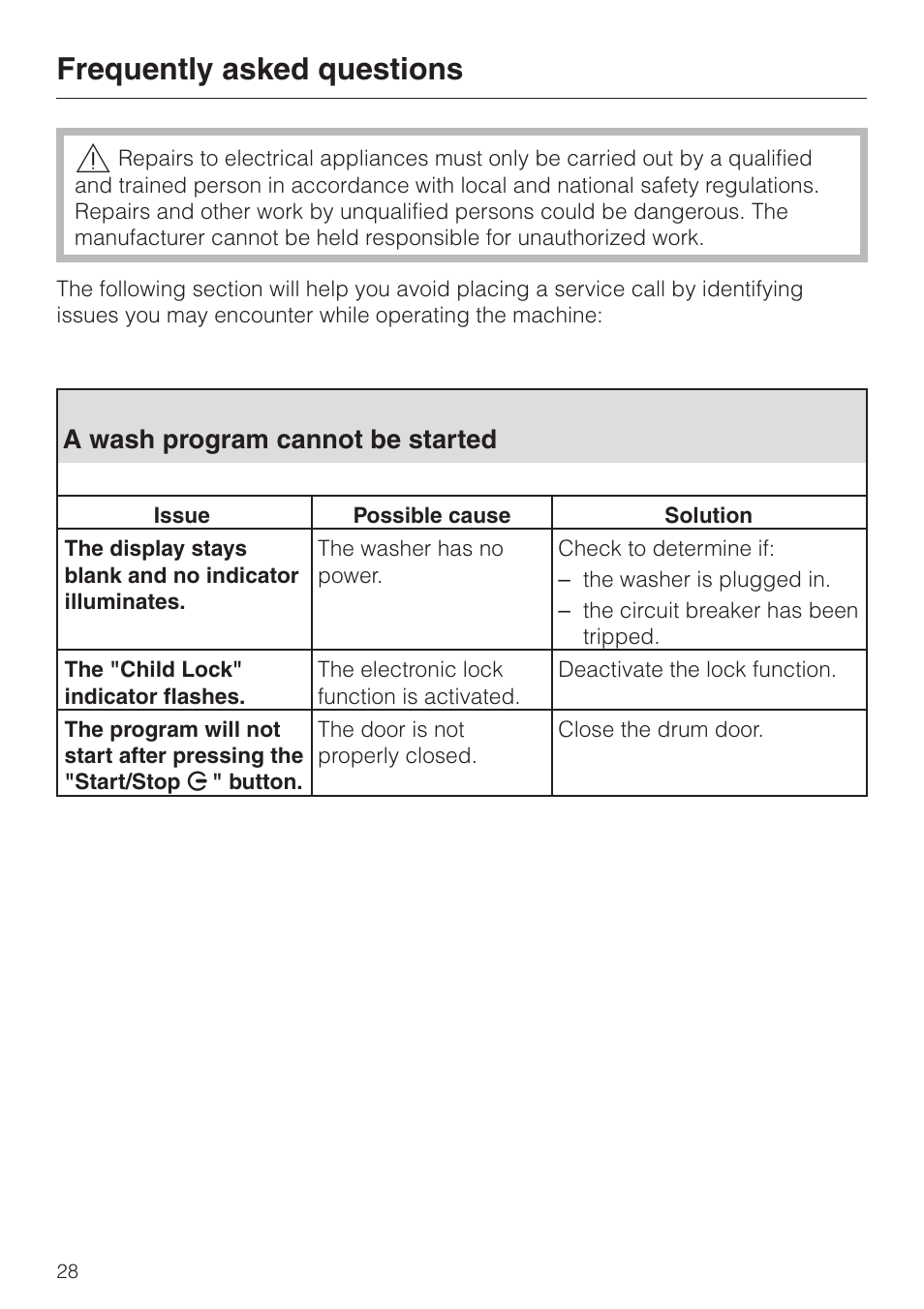 Frequently asked questions 28, A wash program cannot be started 28, Frequently asked questions | A wash program cannot be started | Miele W1213 User Manual | Page 32 / 56