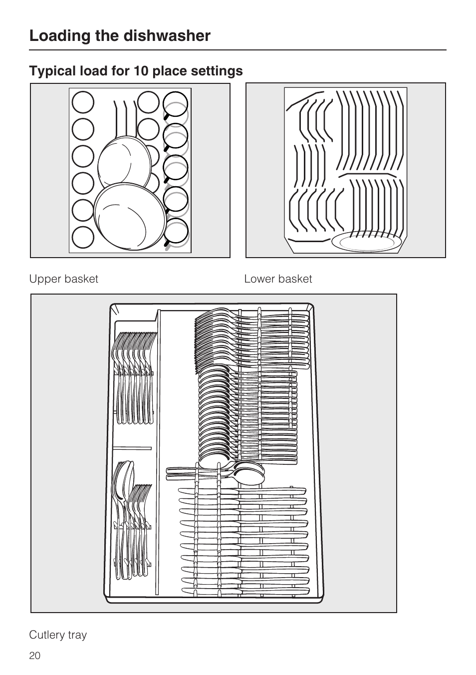 Typical load for 10 place settings 20, Loading the dishwasher | Miele G 4570 User Manual | Page 20 / 60