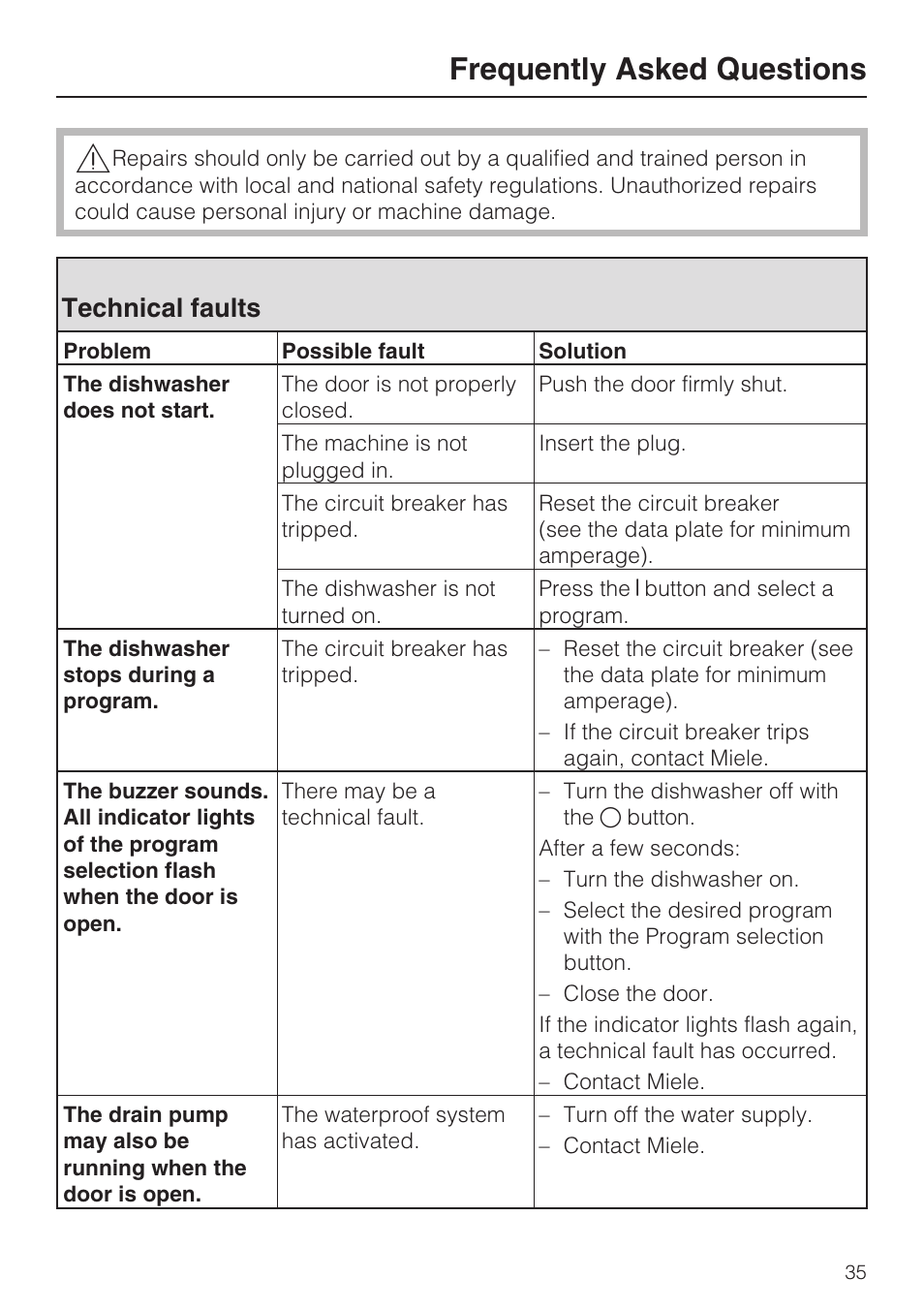 Frequently asked questions 35, Technical faults 35, Frequently asked questions | Technical faults | Miele G 4570 User Manual | Page 35 / 60