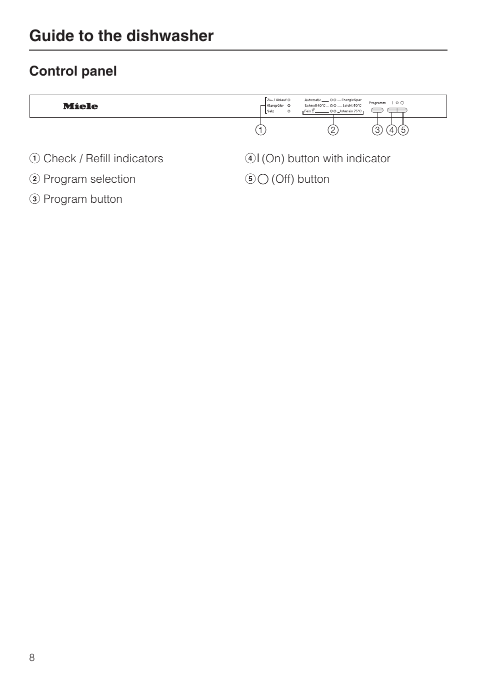 Control panel 8, Guide to the dishwasher | Miele G 4570 User Manual | Page 8 / 60