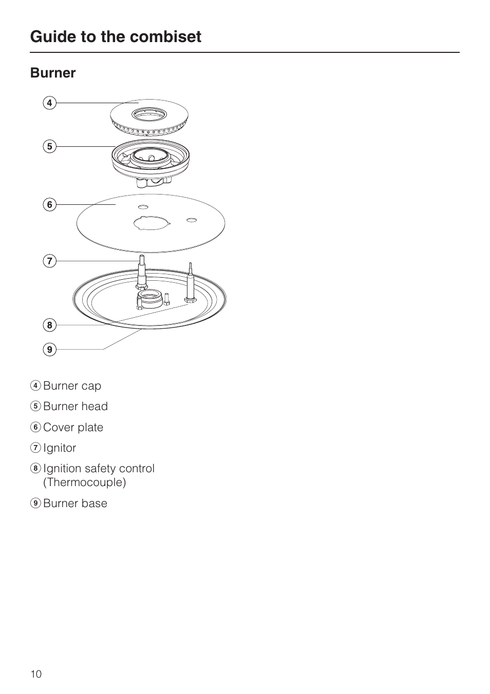 Burner 10, Guide to the combiset, Burner | Miele CS1028 User Manual | Page 10 / 44