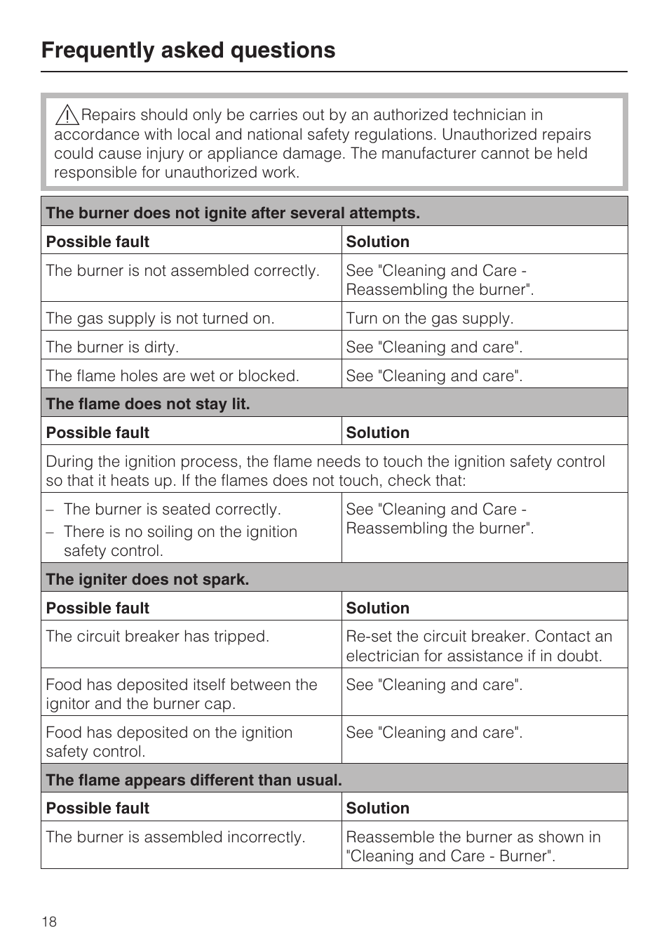 Frequently asked questions 18, Frequently asked questions | Miele CS1028 User Manual | Page 18 / 44