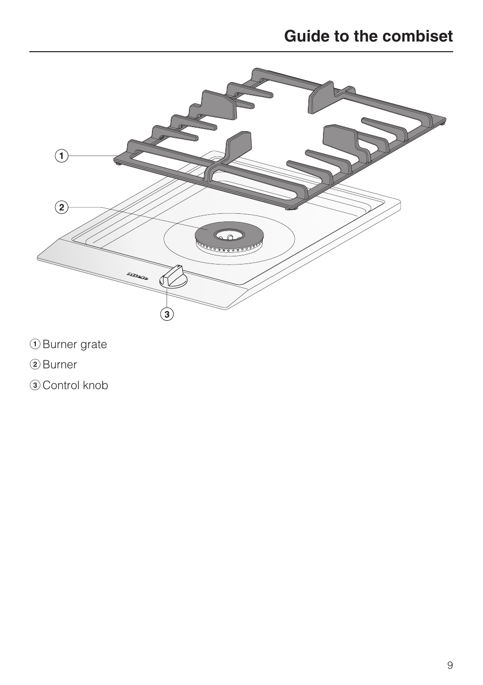 Guide to the combiset 9, Guide to the combiset | Miele CS1028 User Manual | Page 9 / 44