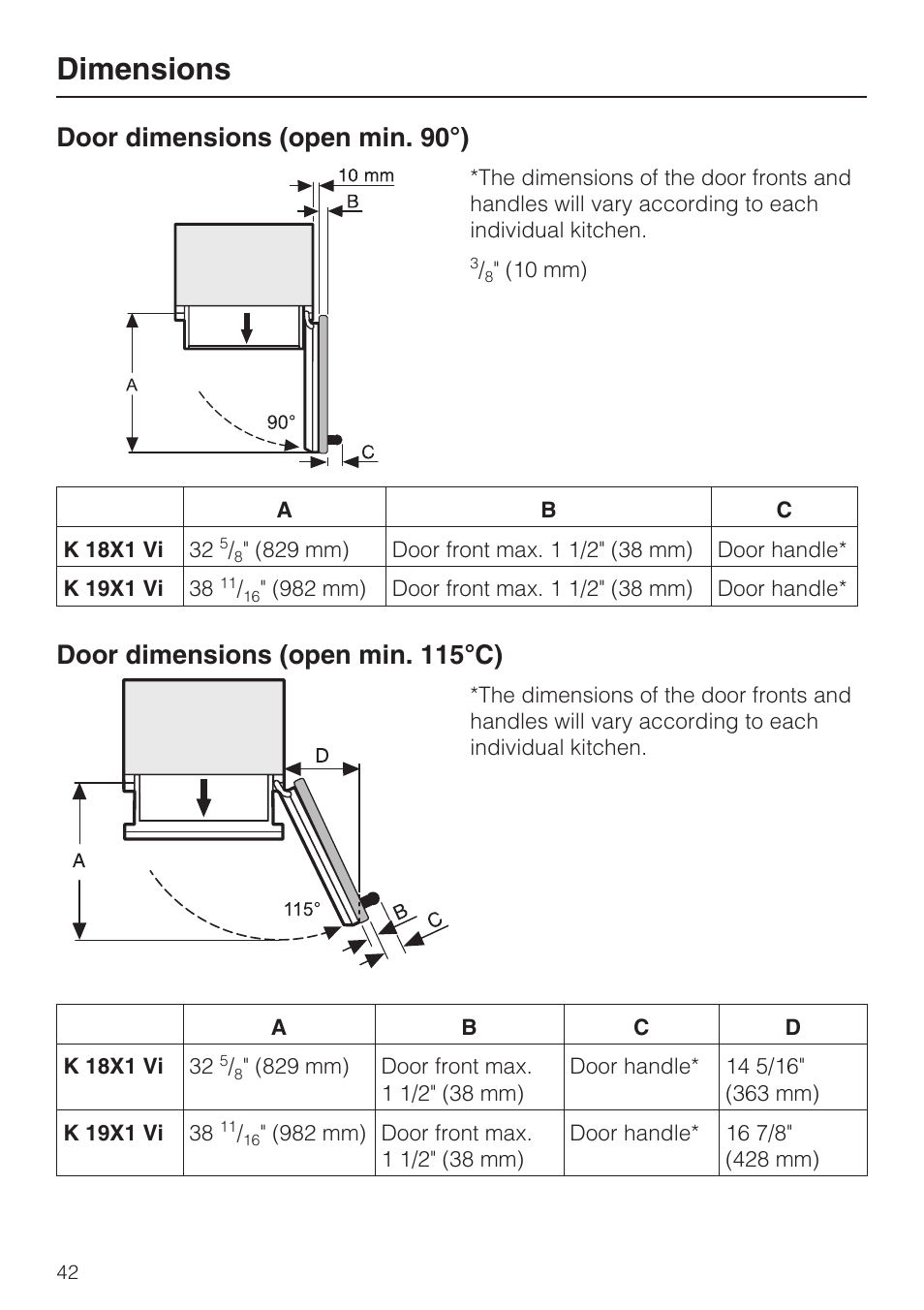 Dimensions 42, Dimensions, Door dimensions (open min. 90°) | Door dimensions (open min. 115°c) | Miele K1901VI User Manual | Page 42 / 68