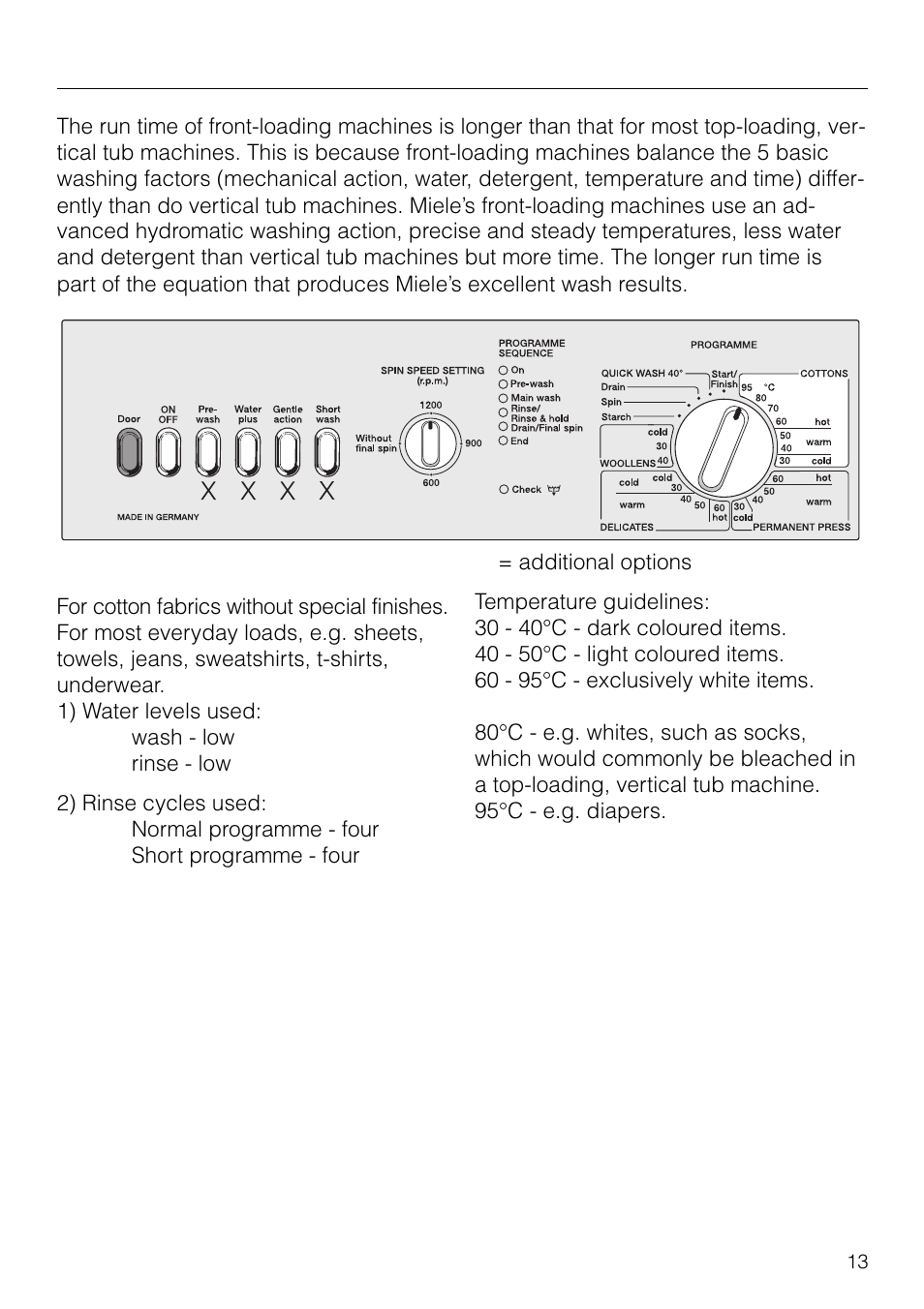 Programmes, Cottons | Miele NOVOTRONIC W 1903 User Manual | Page 13 / 44