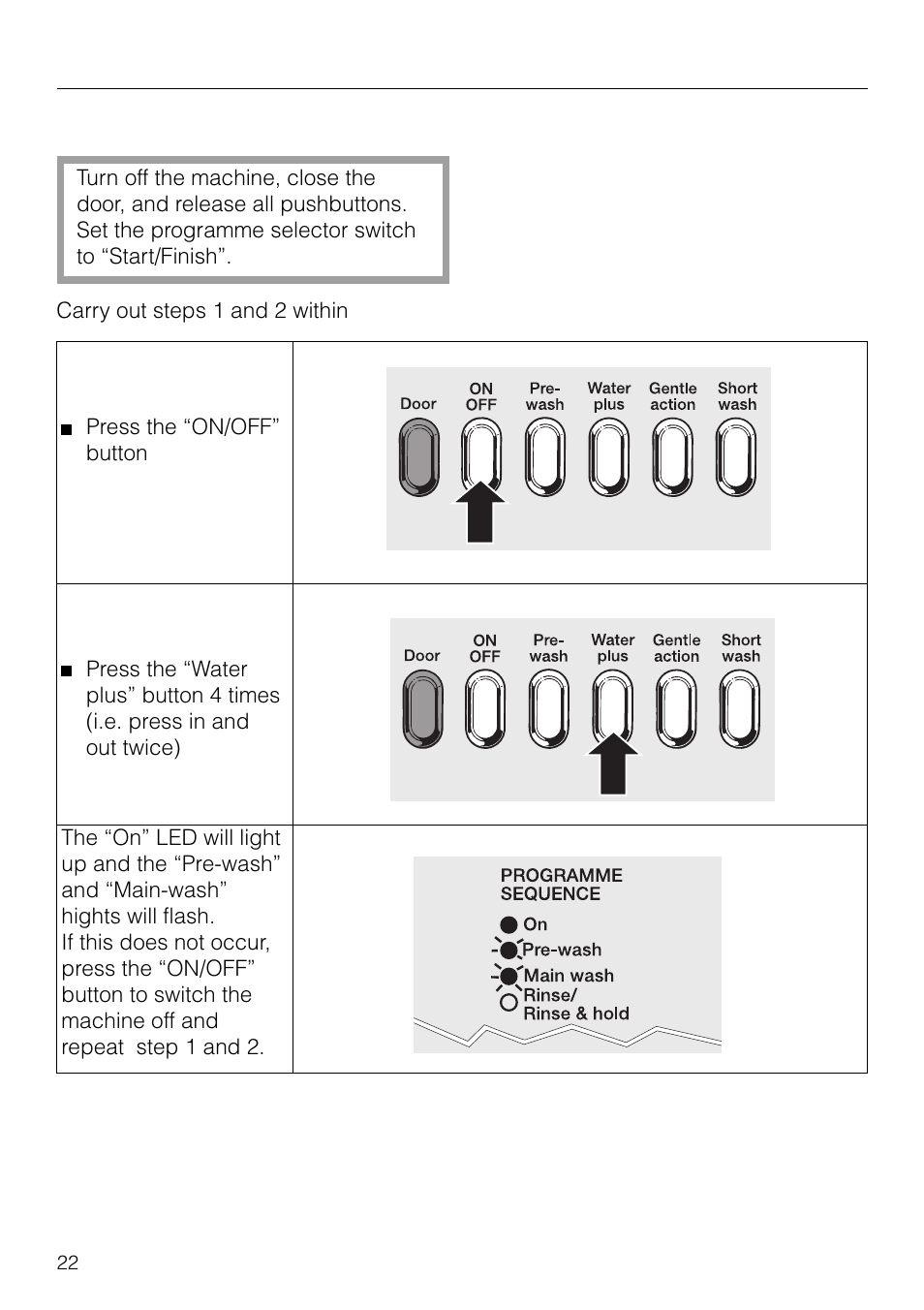 Programmable options, Step 1, Step 2 | Miele NOVOTRONIC W 1903 User Manual | Page 22 / 44