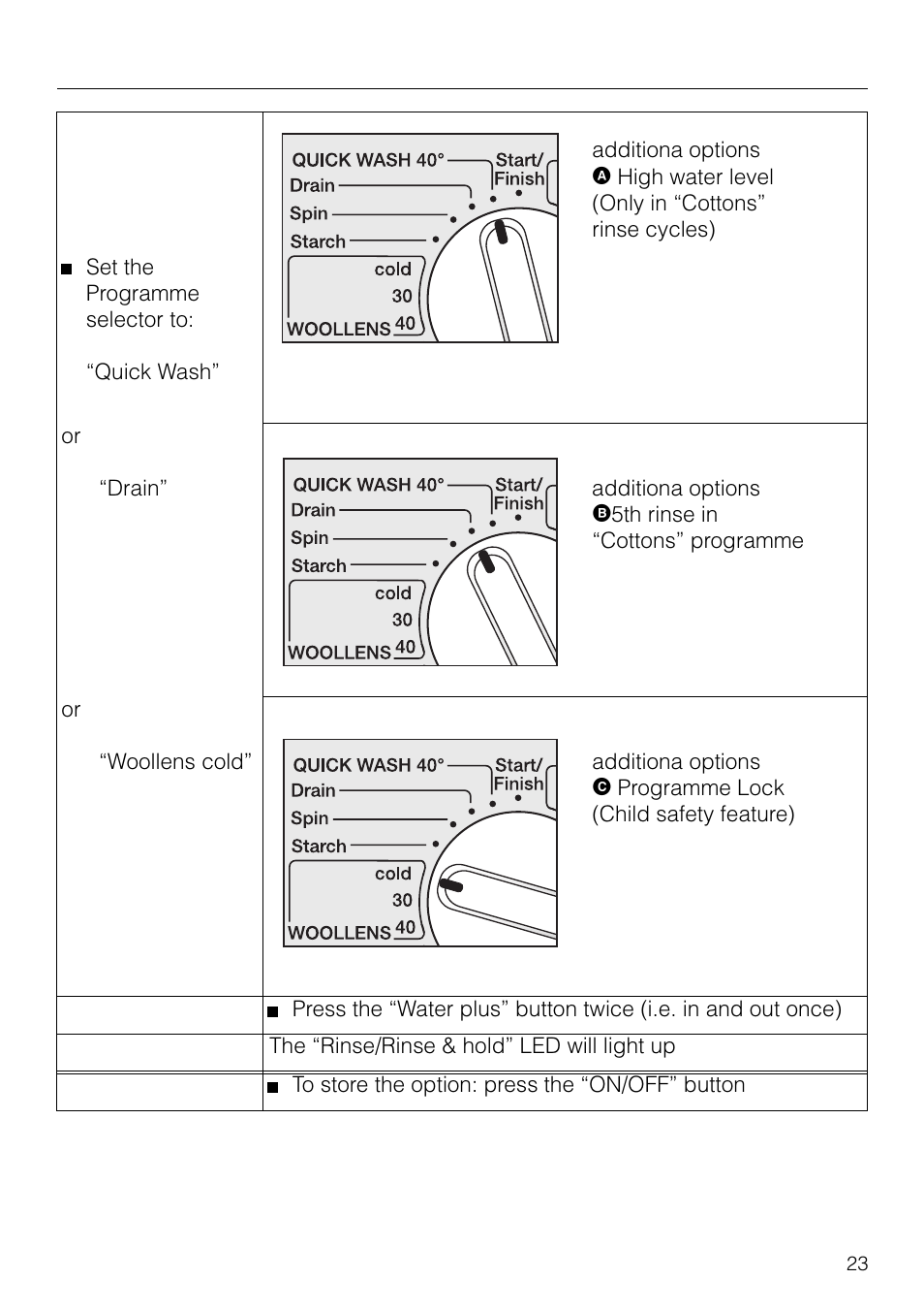 Programmable options, Step 3, Step 4 | Then, Step 5 | Miele NOVOTRONIC W 1903 User Manual | Page 23 / 44