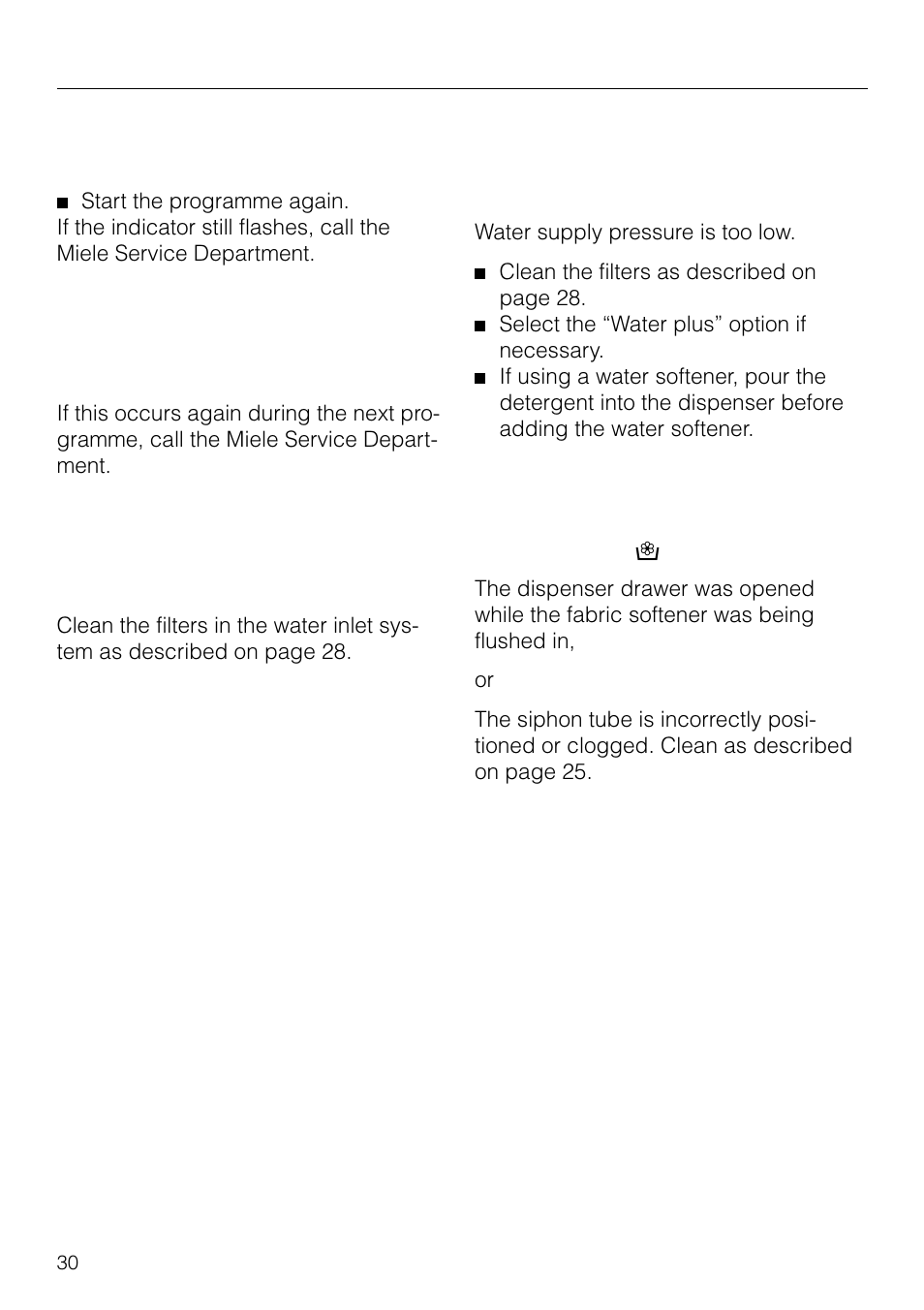 Problem solving guide | Miele NOVOTRONIC W 1903 User Manual | Page 30 / 44