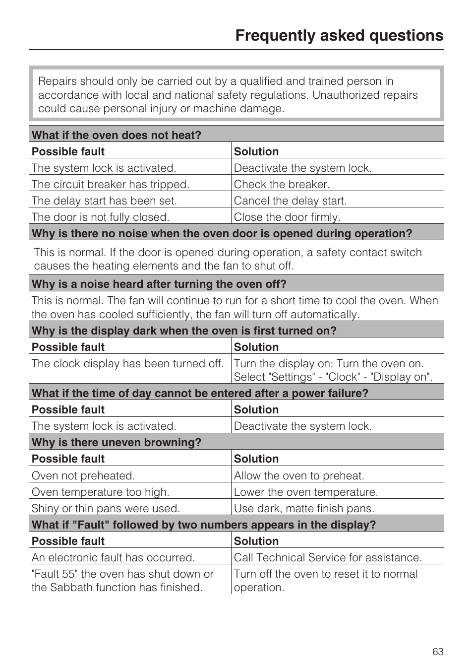 Frequently asked questions 63, Frequently asked questions | Miele H 4784 BP User Manual | Page 63 / 76