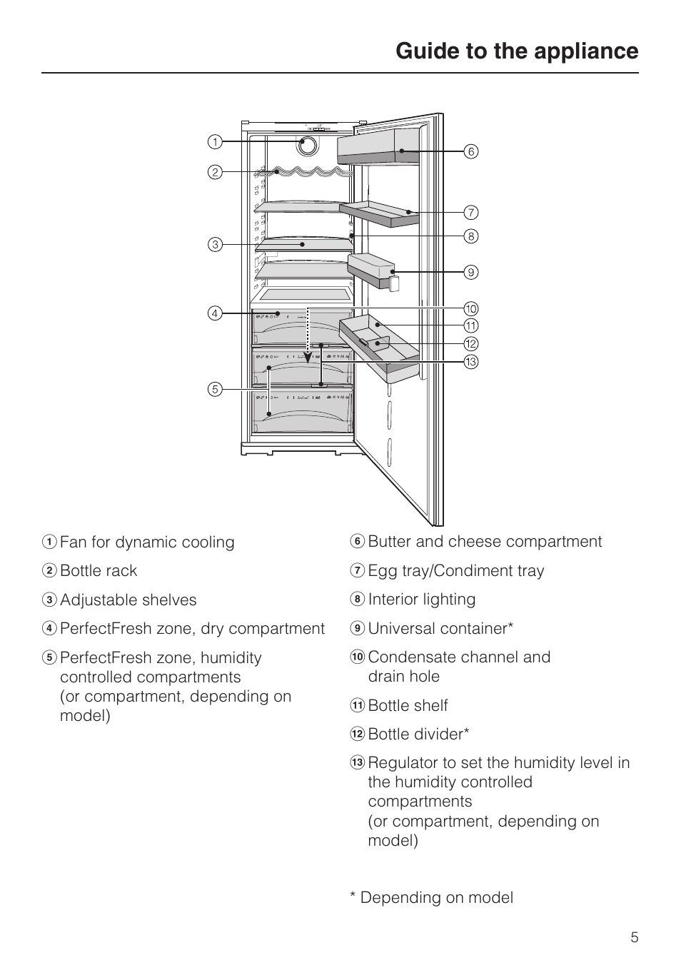 Guide to the appliance | Miele K 9557 iD User Manual | Page 5 / 48