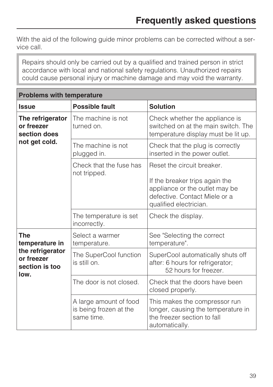 Frequently asked questions 39, Frequently asked questions | Miele KF1801SF User Manual | Page 39 / 80