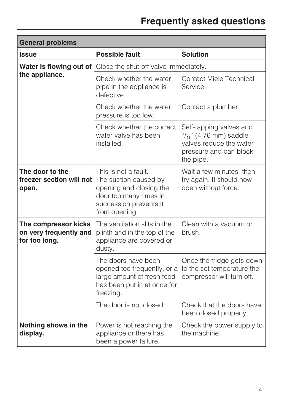 Frequently asked questions | Miele KF1801SF User Manual | Page 41 / 80