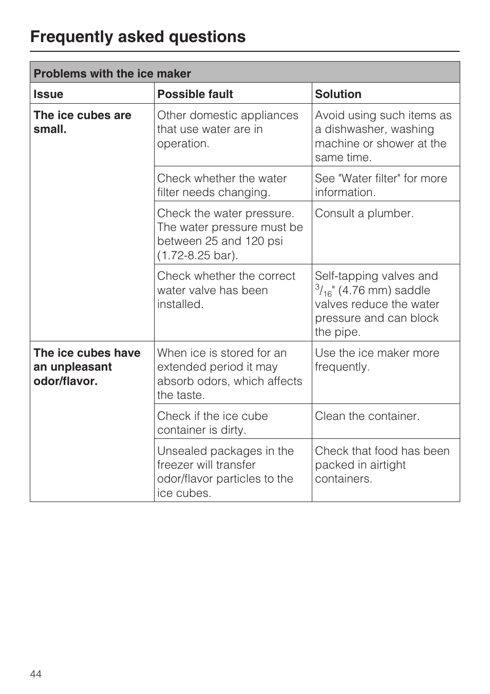 Frequently asked questions | Miele KF1801SF User Manual | Page 44 / 80