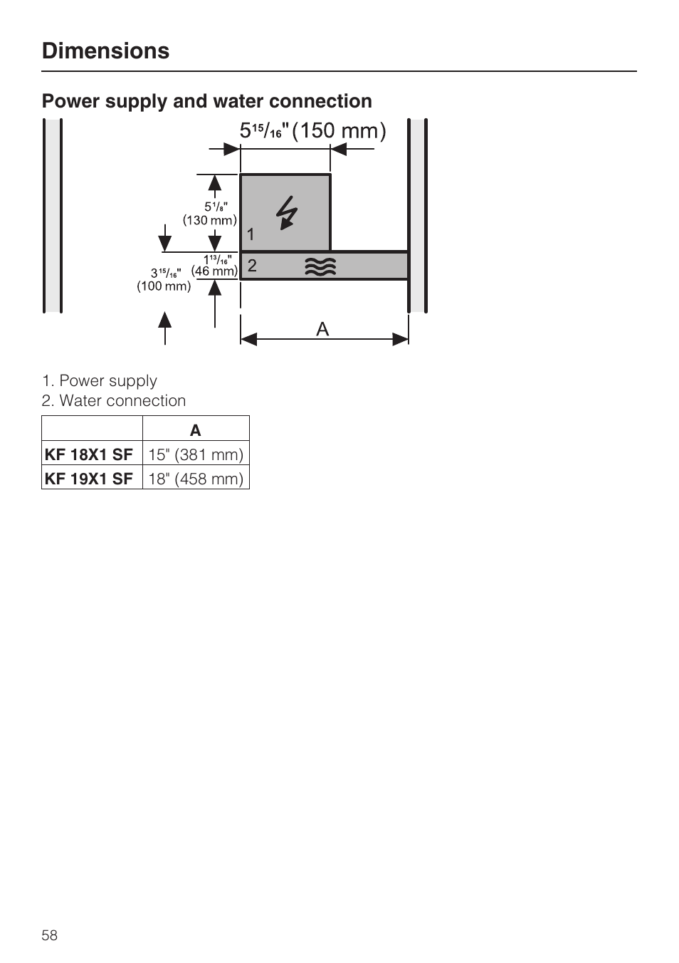 Dimensions | Miele KF1801SF User Manual | Page 58 / 80