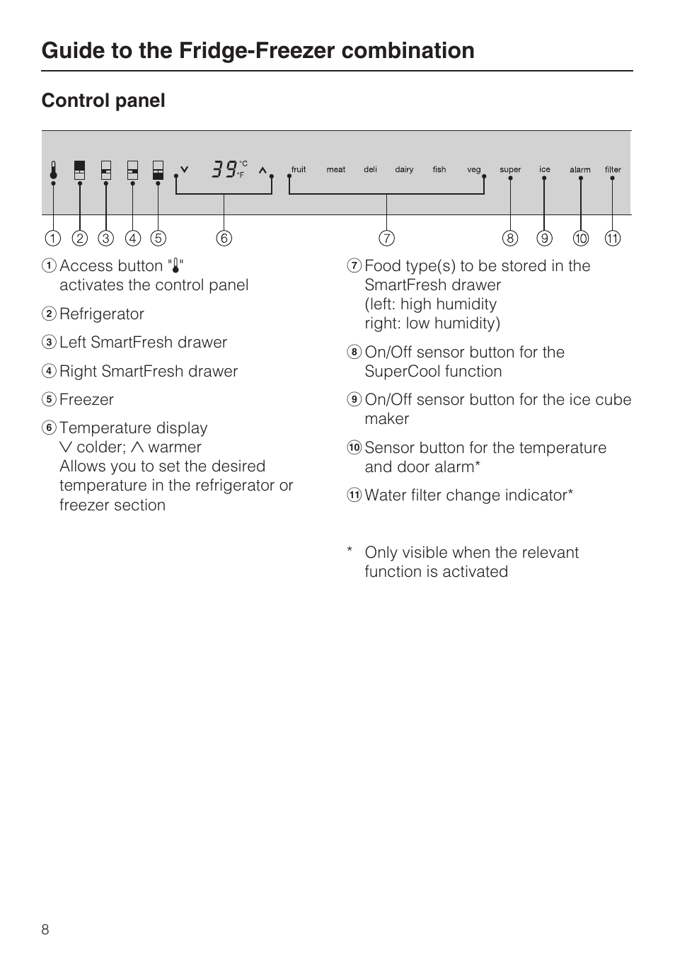 Guide to the fridge-freezer combination, Control panel | Miele KF1801SF User Manual | Page 8 / 80