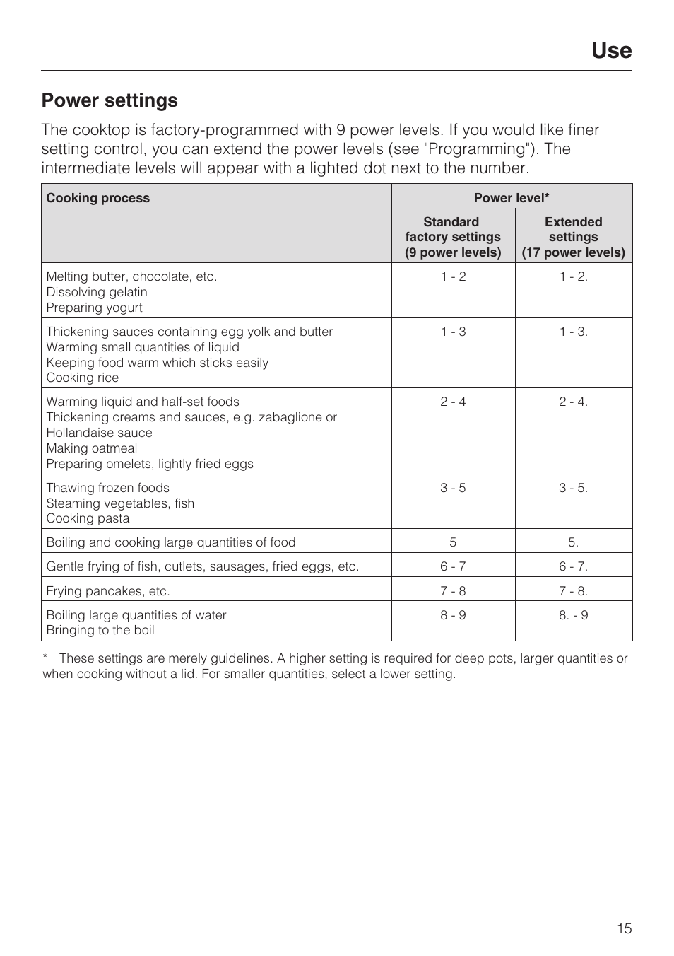 Power settings 15, Power settings | Miele KM 5820 User Manual | Page 15 / 52