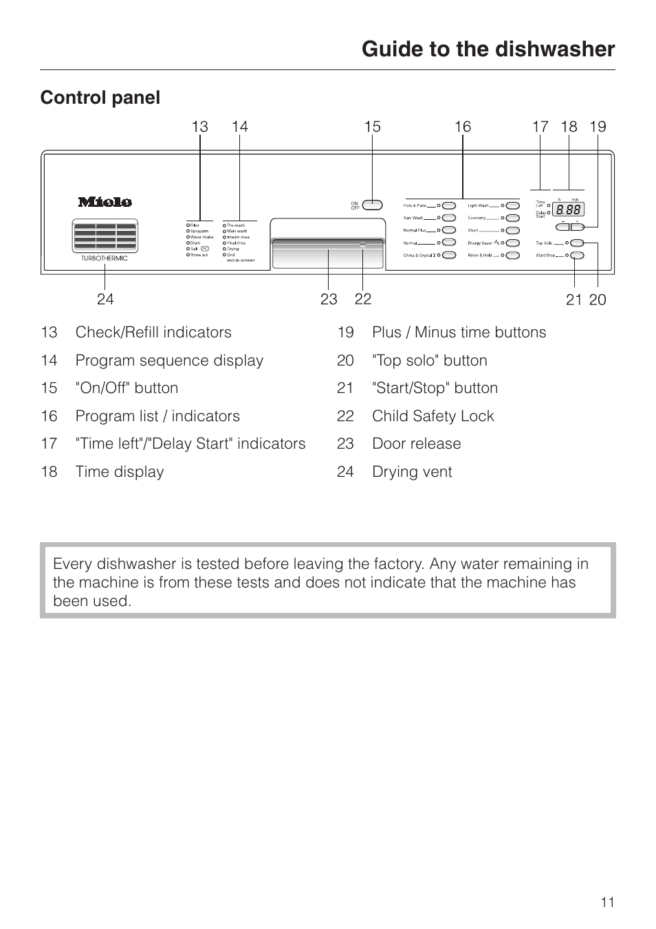 Control panel 11, Control panel, Guide to the dishwasher | Miele TOUCHTRONIC PREMIER PLUS HG01 User Manual | Page 11 / 56