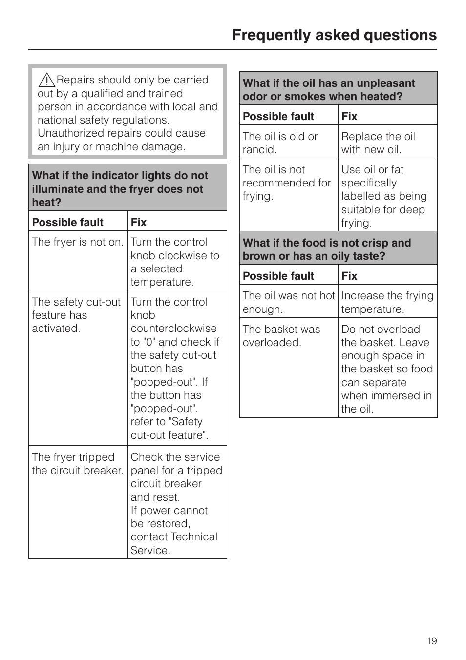 Frequently asked questions 19, Frequently asked questions | Miele KM412 User Manual | Page 19 / 24