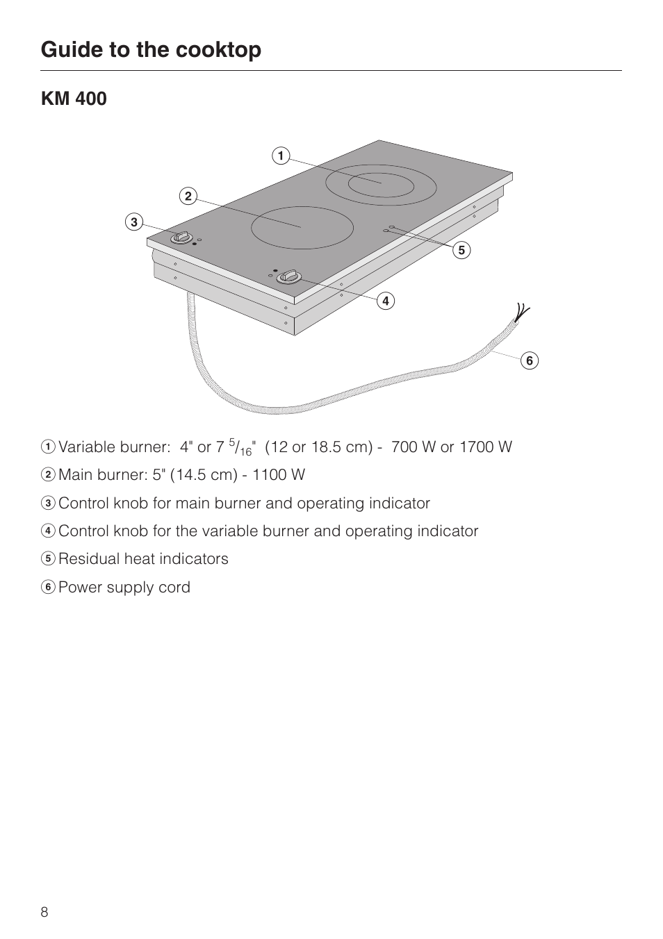 Guide to the cooktop 8, Guide to the cooktop | Miele KM412 User Manual | Page 8 / 24