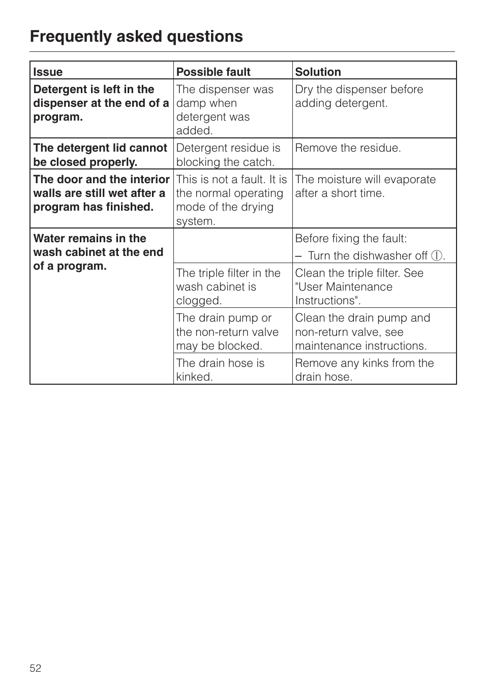 Frequently asked questions | Miele EXCELLA G 2630 SCI User Manual | Page 52 / 72
