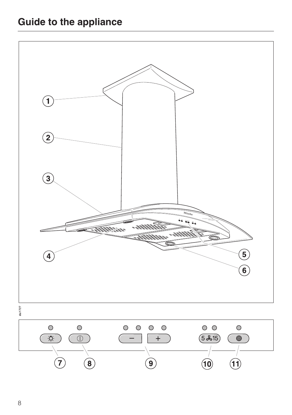 Guide to the appliance 8, Guide to the appliance | Miele DA220-3 User Manual | Page 8 / 32