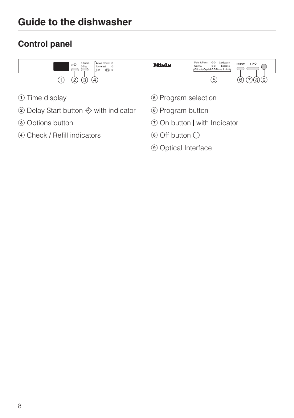 Guide to the dishwasher | Miele G 1472 User Manual | Page 8 / 60