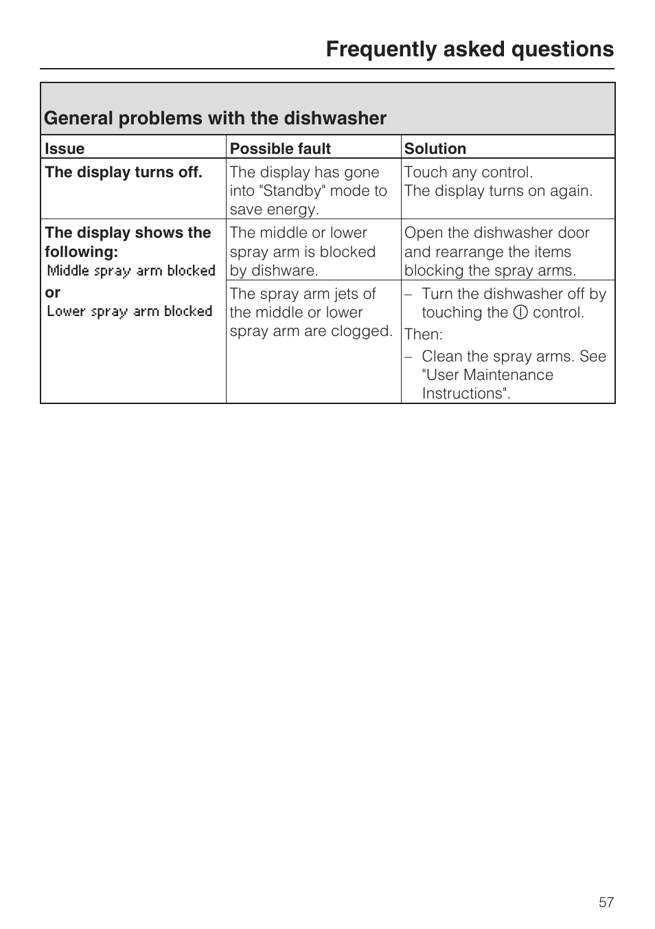 General problems with the dishwasher 57, Frequently asked questions, General problems with the dishwasher | Miele G 2832 User Manual | Page 57 / 80