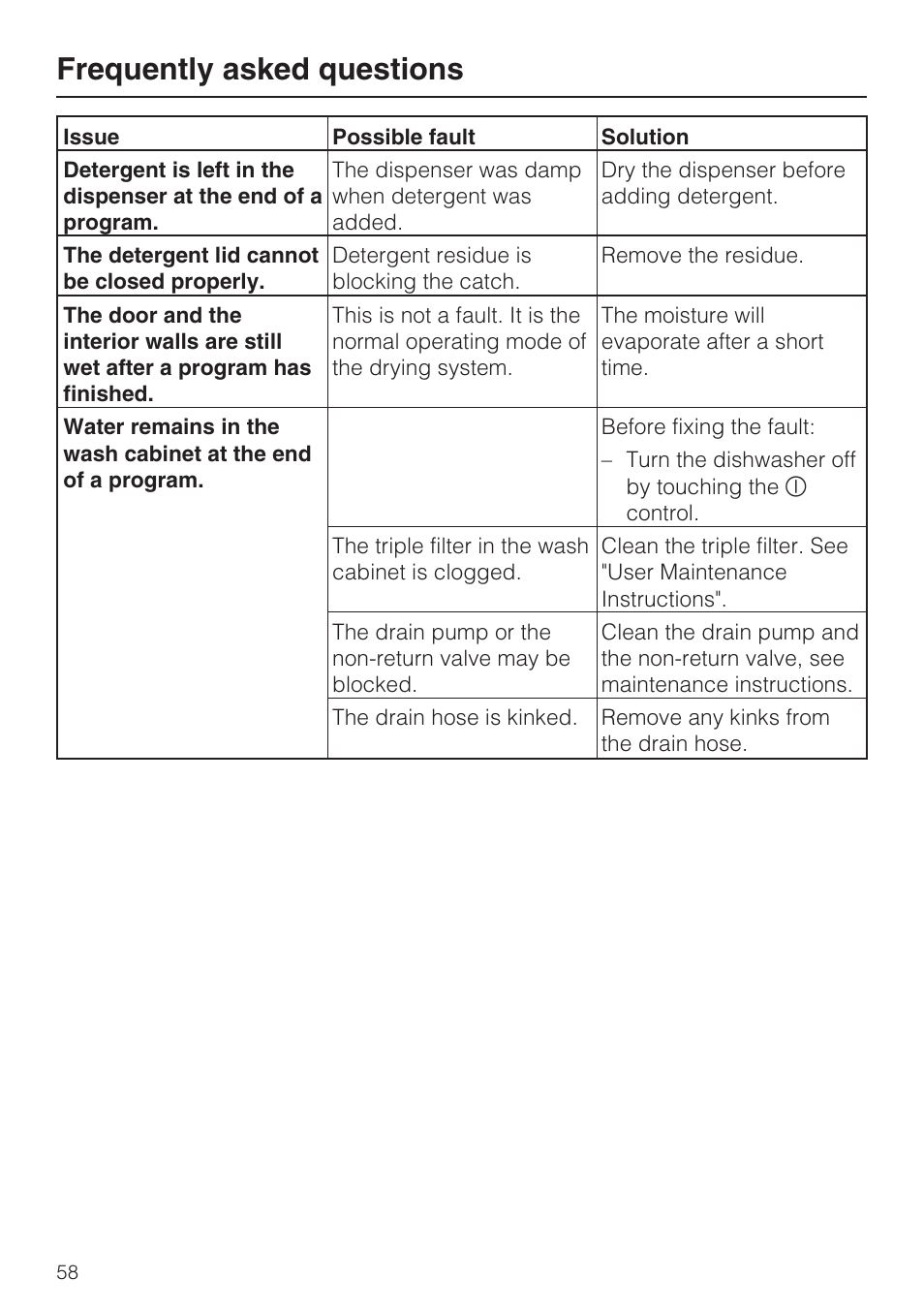 Frequently asked questions | Miele G 2832 User Manual | Page 58 / 80